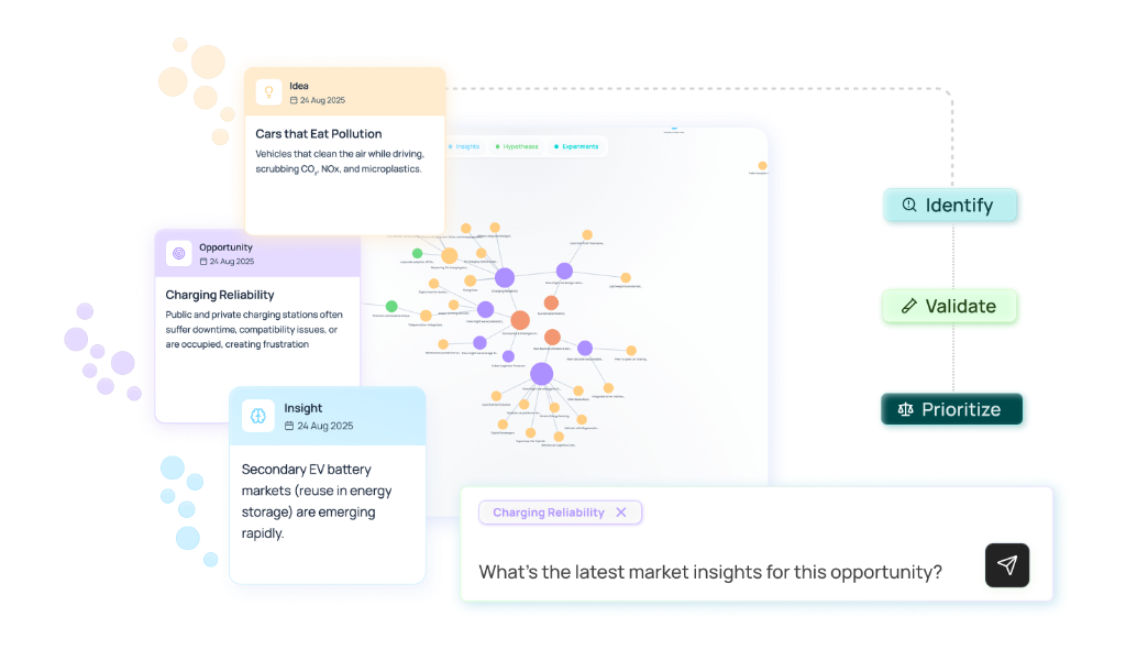 Tellintel solution overview